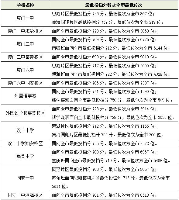 微信图片_20220727165131.png