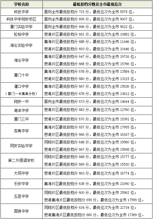 微信图片_20220727165410.png