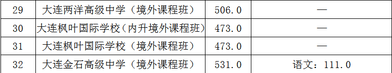 微信图片_20220727175853.png