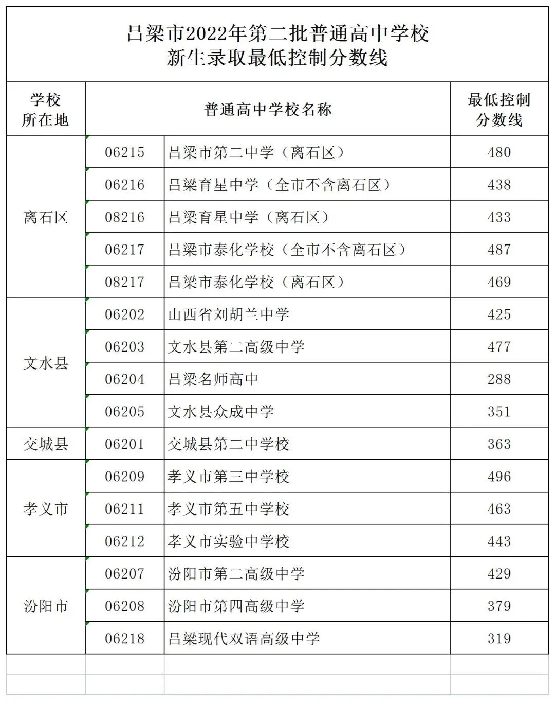 微信图片_20220728161557.jpg