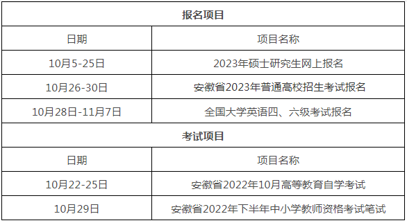 安徽省2022年10月教育招生考试月历