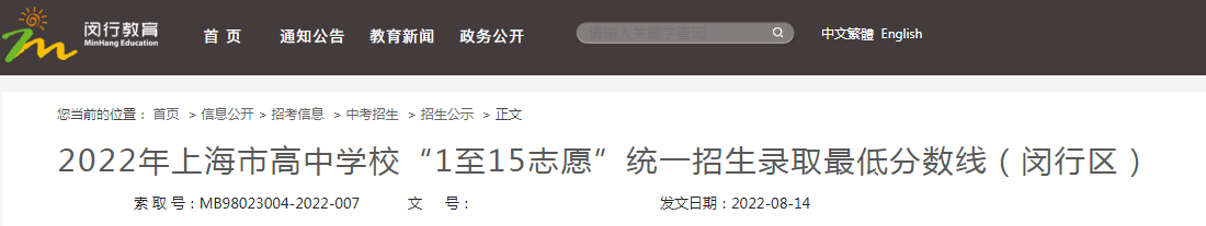 2022年上海市高中学校“1至15志愿”统一招生录取最低分数线（闵行区）